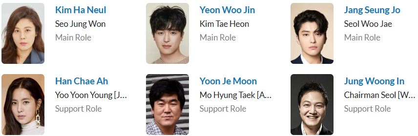 دانلود سریال Nothing Uncovered 2024