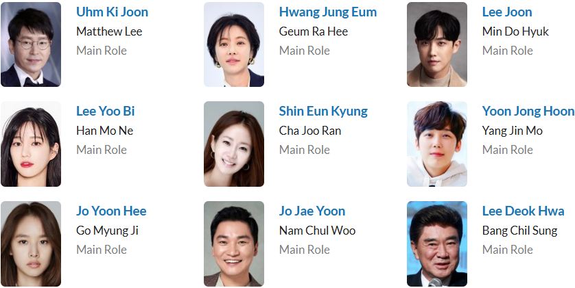 دانلود سریال The Escape of the Seven: War for Survival 2023