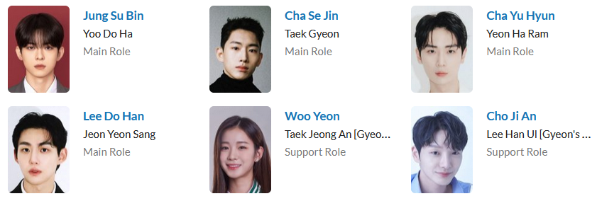 دانلود سریال Peach Trap 2025